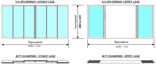 Org. Skjutdörr 3+3-delad